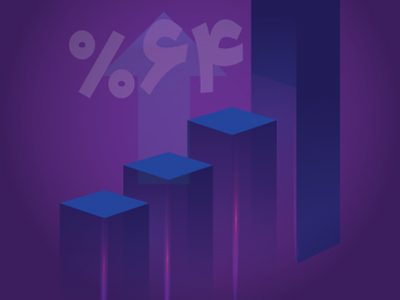 رشد ۶۴ درصدی منابع بانک اقتصادنوین در آذر ماه