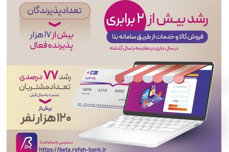 افزایش چشم‌گیر حمایت‌های بانک رفاه کارگران از مشتریان عضو سامانه بتا