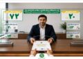 شتاب فعالیت های بانک توسعه صادرات ایران در سال ۱۴۰۵