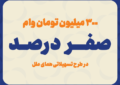 پرداخت وام با کارمزد صفر درصد توسط موسسه ملل