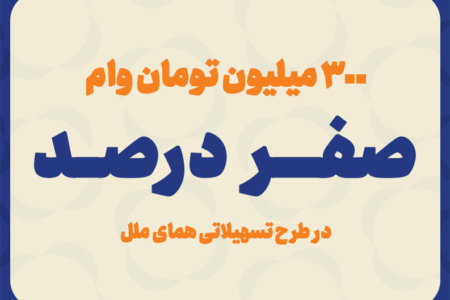 پرداخت وام با کارمزد صفر درصد توسط موسسه ملل