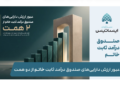 عبور ارزش داراییهای صندوق درآمد ثابت «خاتم» از دو همت عبور ارزش داراییهای صندوق درآمد ثابت «خاتم» از دو همت