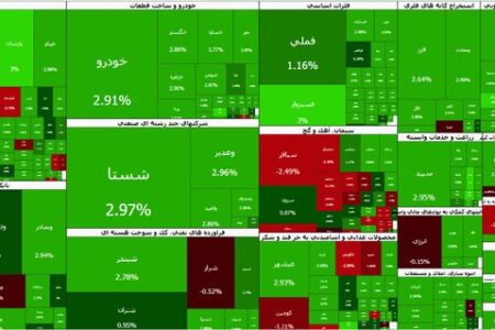 سبزترین روز بورس در هفته| چرا بازار سرمایه افزایشی شد؟
