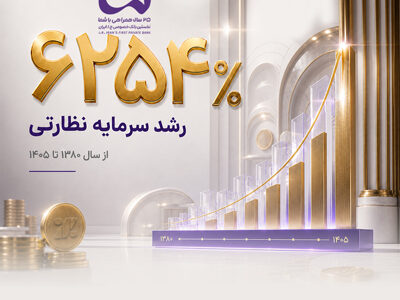 رشد ۶۲۵۴ درصدی سرمایه نظارتی بانک اقتصادنوین