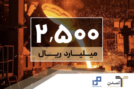 موفقیت تامین سرمایه تمدن در تامین مالی ۲۵۰ میلیاردتومانی صنایع ریخته‌گری