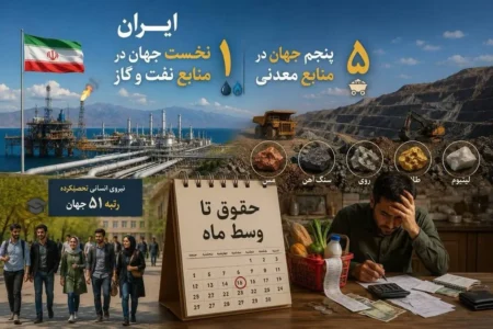 تناقض بزرگ اقتصاد ایران؛ کشوری با نفت و گاز و معدن و نیروی انسانی، چرا «حقوق تا وسط ماه» وایرال می‌شود؟