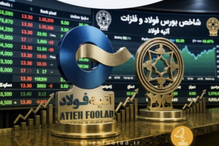 «نقش جهان»؛ نماد معاملاتی آتیه فولاد نقش جهان در بورس تهران