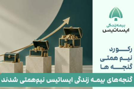 گنجه‌های بیمه زندگی ایساتیس نیم‌همتی شدند