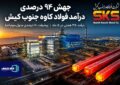 آتش‌بازی درآمدی فولاد کاوه در بورس، ثبت درآمد ۳۵ همتی در ۵ ماه| سودها چه زمانی تقسیم می شوند؟
