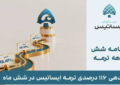 بازدهی ۱۱۶ درصدی ترمه ایساتیس در شش ماه