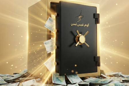 گوهر نفیس تمدن، پرسودترین صندوق مختلط بازار در سال ۱۴۰۵