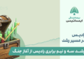 رشد سه و نیم برابری رادیس از آغاز جنگ